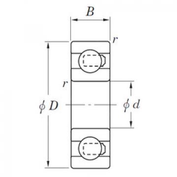 Rodamiento 3NC6208YH4 KOYO