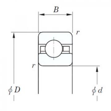 Rodamiento KBC075 KOYO