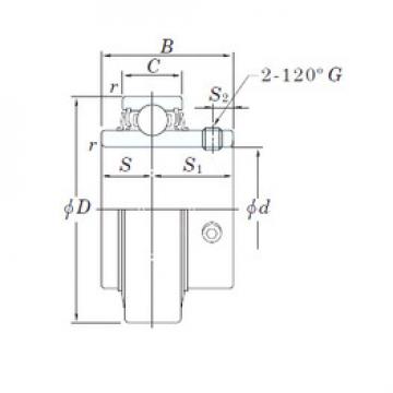 Rodamiento RB202-10 KOYO