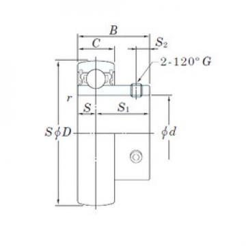 Rodamiento UCX15-47 KOYO