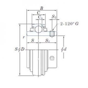 Rodamiento UC215-47L3 KOYO