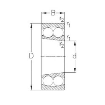 Rodamiento 1213-K NKE