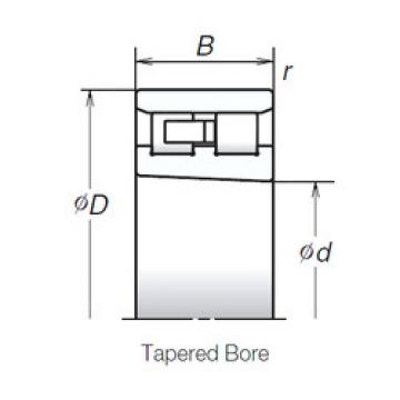 Rodamiento NN3024ZTBKR NSK