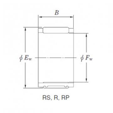 Rodamiento R25/13-1 KOYO