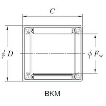 Rodamiento BKM354246UUH KOYO