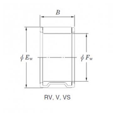 Rodamiento RV223020-1 KOYO