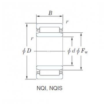 Rodamiento NQI32/20 KOYO