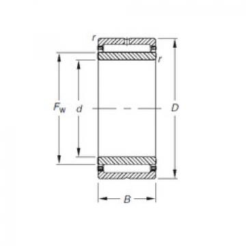 Rodamiento NKJ55/25 Timken