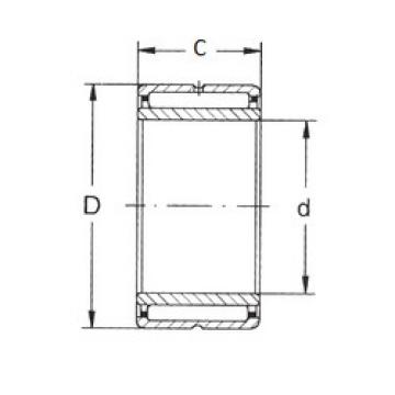 Rodamiento NKI 20/16 FBJ