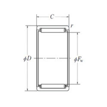 Rodamiento RLM2025 NSK