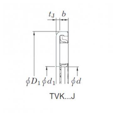 Rodamiento TVK3852J-1 KOYO