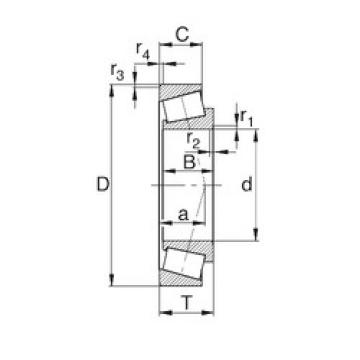 Rodamiento 14585/14525 KBC