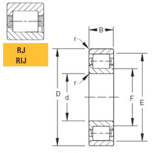 Rodamiento 160RJ30 Timken #1 image