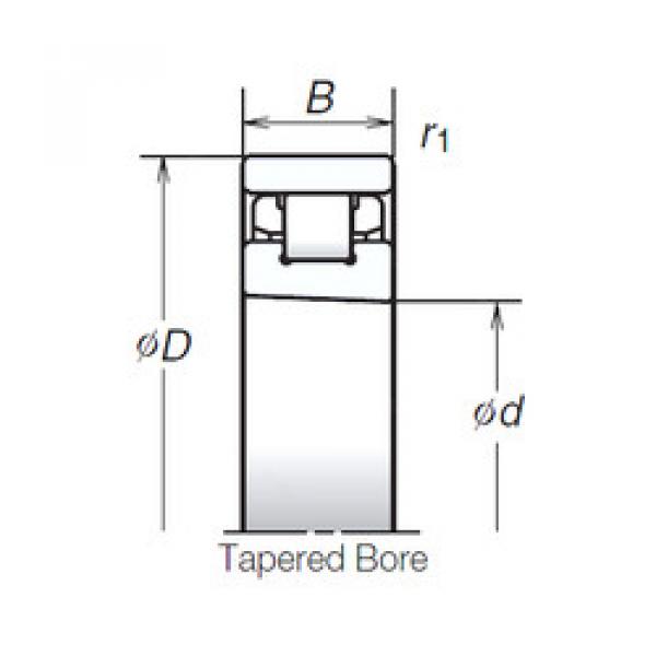 Rodamiento N1012RXTPKR NSK #1 image