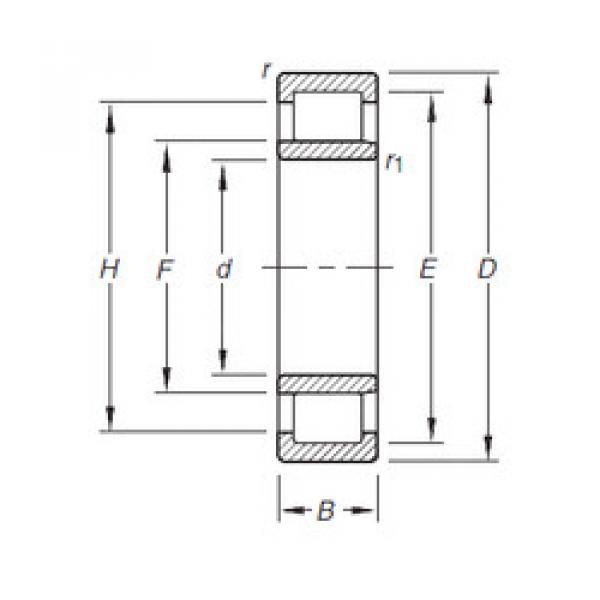 Rodamiento NU2203E.TVP Timken #1 image