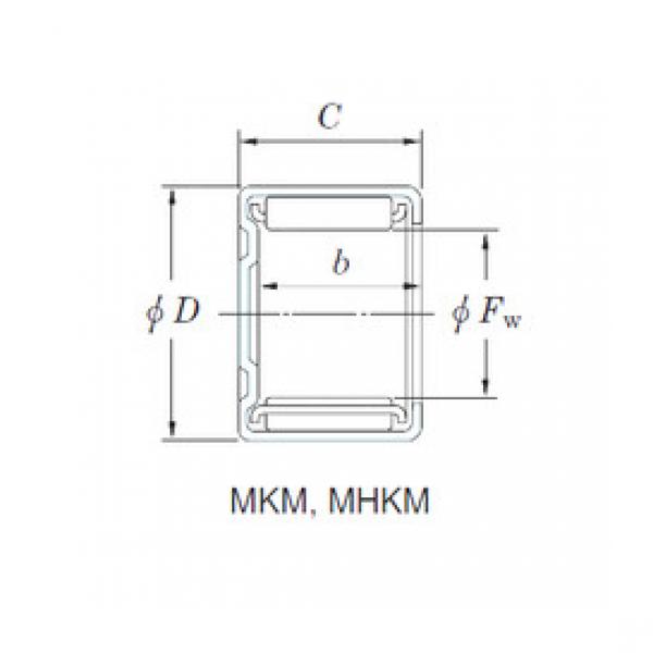 Rodamiento MHKM3020 KOYO #1 image