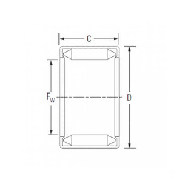 Rodamiento 28BM3516 KOYO #1 image