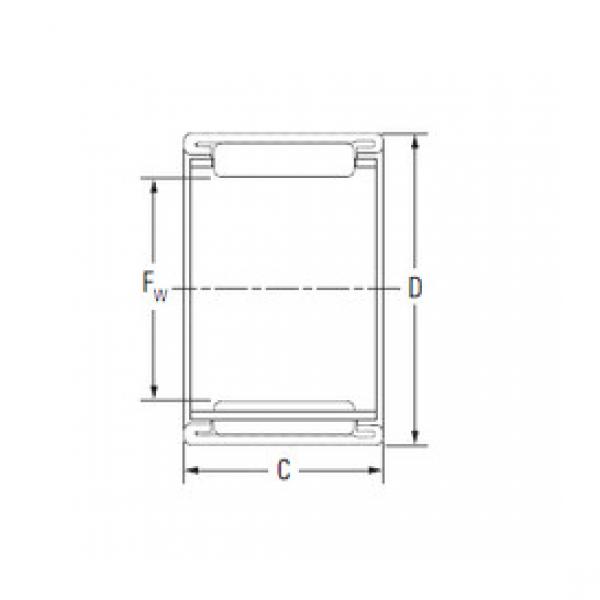 Rodamiento BHTM3220A KOYO #1 image