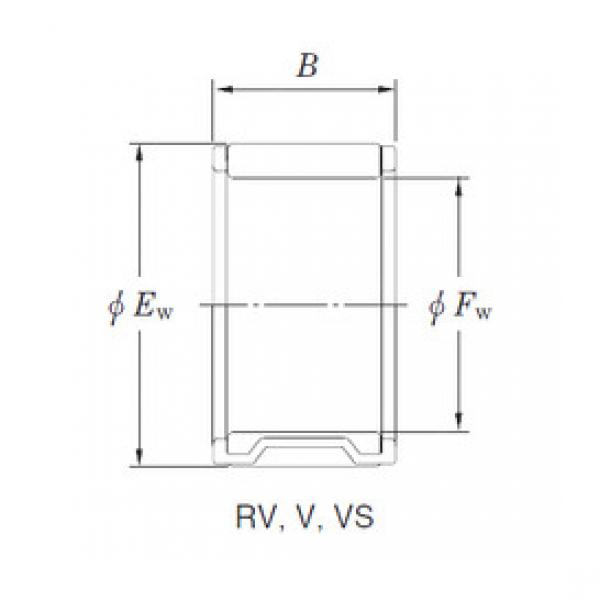 Rodamiento RV223020-1 KOYO #1 image