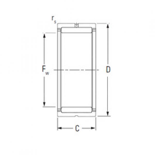 Rodamiento NKS22 KOYO #1 image