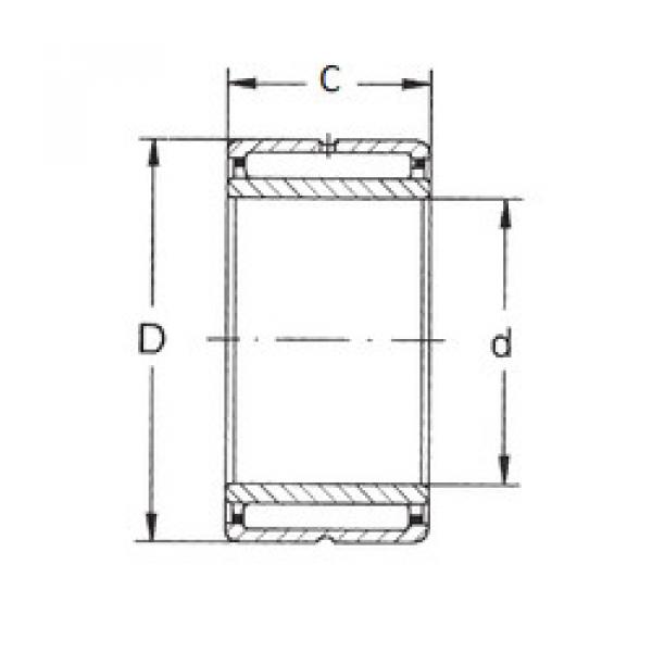 Rodamiento NKI 20/16 FBJ #1 image