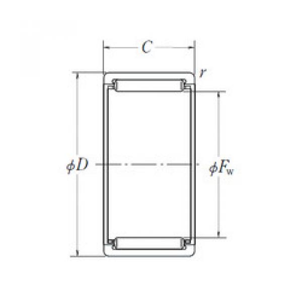 Rodamiento RLM2025 NSK #1 image