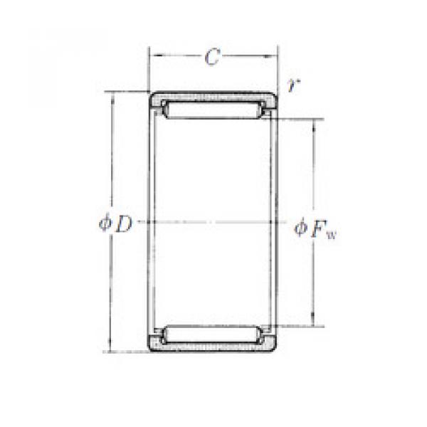 Rodamiento RLM101716-1 NSK #1 image