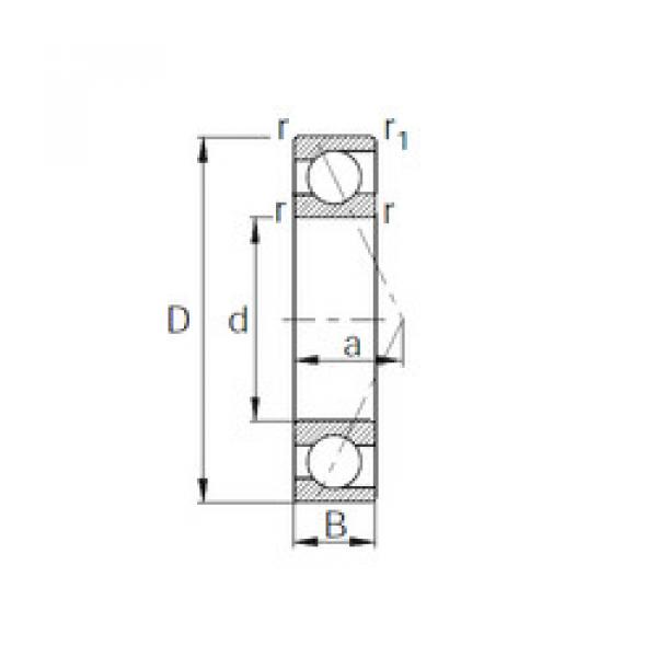 Rodamiento 7216 CYSD #1 image