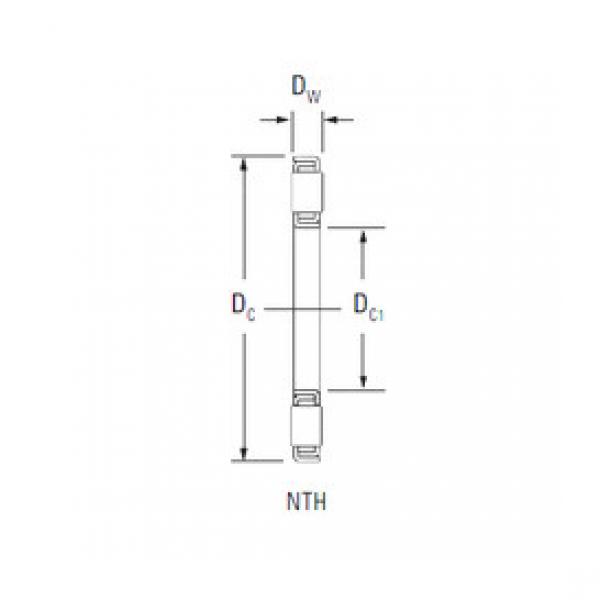 Rodamiento NTH-5280 KOYO #1 image