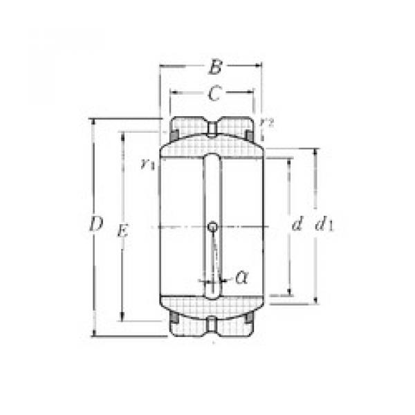 Rodamientos SA1-80BSS NTN #1 image