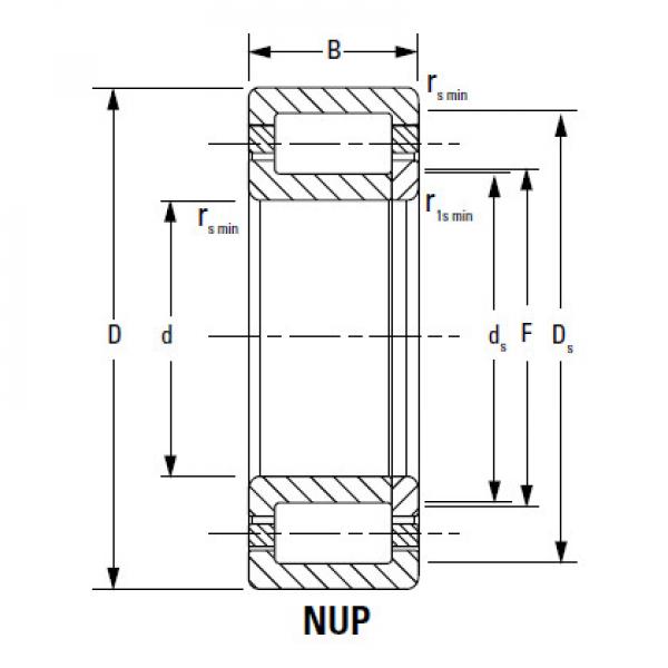 Bearing NU1096EMA #2 image