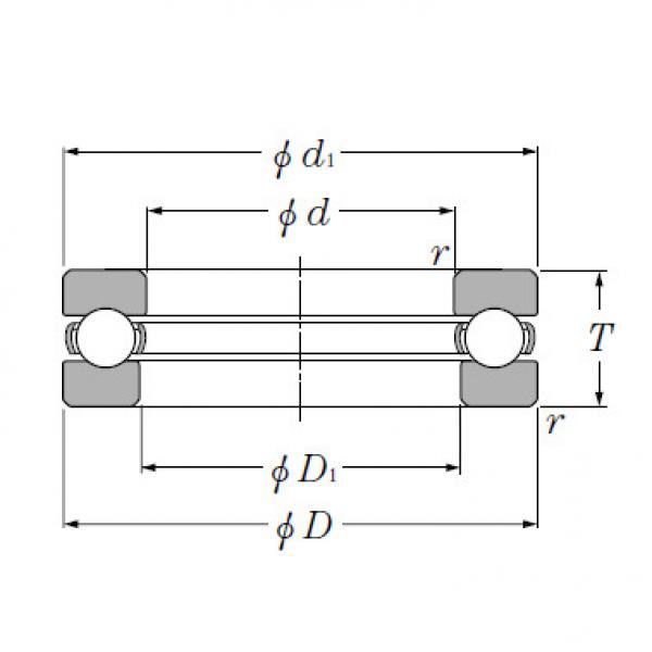 Bearing 294/670 #1 image